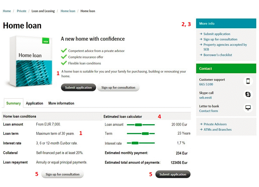 SEB home loan product expert review and improvements